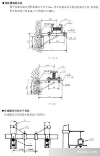 揚(yáng)州市配電輸電設(shè)備直供與高低壓母線槽批發(fā)價(jià)格解析