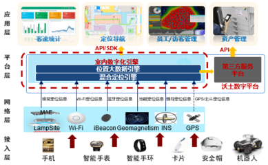 江西省5G應(yīng)用系列報(bào)道(五):垂直行業(yè)領(lǐng)域&ldquo;5G+智慧港口與5G+智慧電力&rdquo;專刊